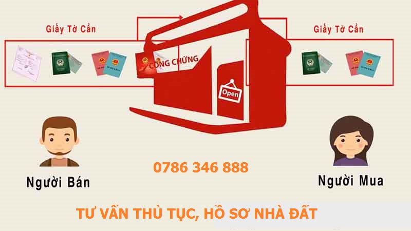 sang ten so do tai tinh binh dinh